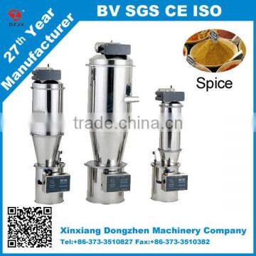 Vacuum Powder Feeder