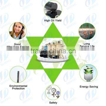 High Capacity Continuous Waste Tyre Pyrolysis Plant for Crude Oil photo-6