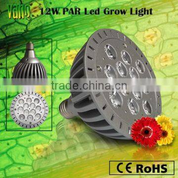 12w Advanced Spectrum Led Grow Light,MAX DUAL BAND 1w-Chip LED Grow Bulb,led Grow Light for Flower Crops photo-4