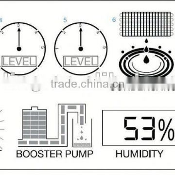 air modified atmosphere packaging