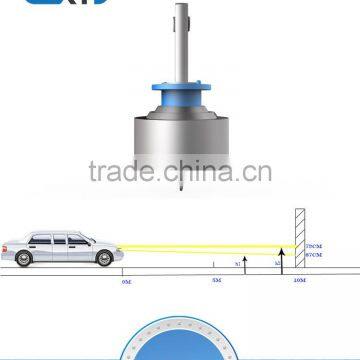 Factory Wholesale H1 Car Led Headlight Fog Light photo-6