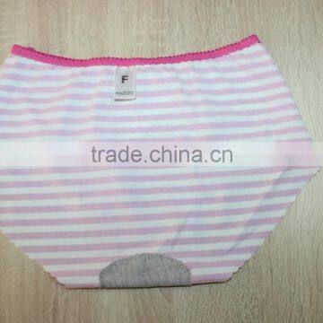 GZY Garment Stock Lots Women Shorts Factory Wholesale Cheap Ladies Shorts Hot Sale in 2016 Women Underwear