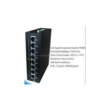 8 ports Full Gigabit Unmanaged PoE Industrial Ethernet Switch