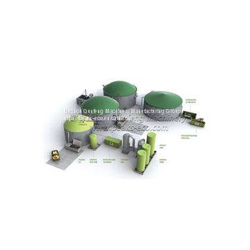 Биогазовая электростанция и установка для анаэробного брожения (АБ), станция для сортировки отходов, машина для сортировки для переработки