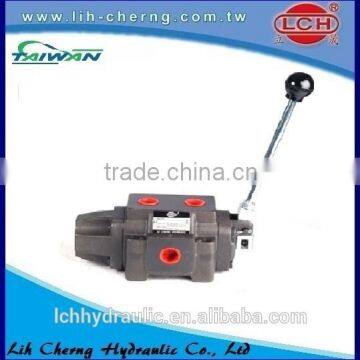 China Supplier Manual Operated Directional Valve photo-2