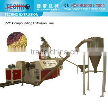 Pelletizer for Plastic