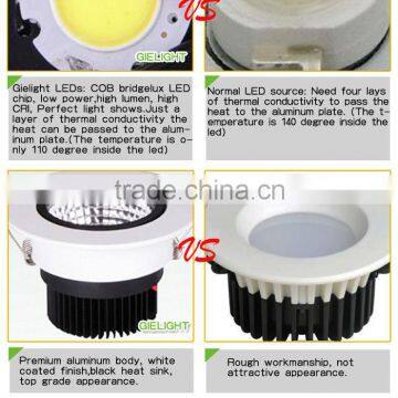 Gielight cob led down light