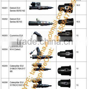 EUP EUI tester/CAM BOX