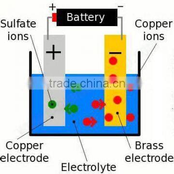 Golden Eagle Zinc Machine photo-2