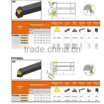 PTFNR/L cutting tool