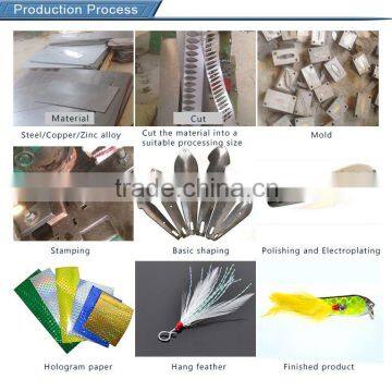 Custom Painted Spoon Fishing in the Surf Copper Material photo-2