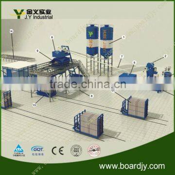 Easy to Operate & Light Weight Eps Cement Sandwich Panel Production Line