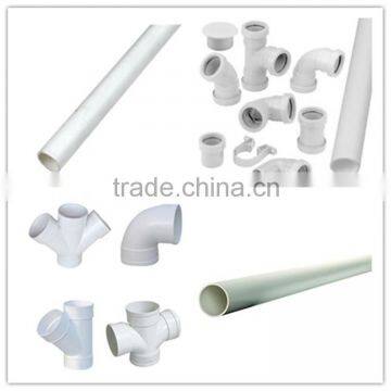 YiMing Rainwater Drainage System Types photo-5