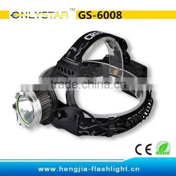 GS-6008 CRE XM-L T6 900 lumen bicycle headlamp