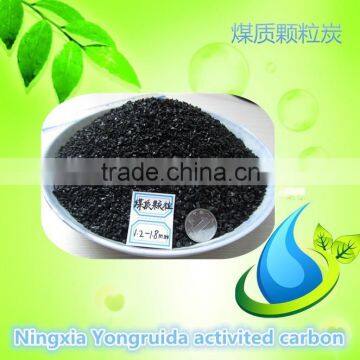 black activated carbon price per ton for water purification