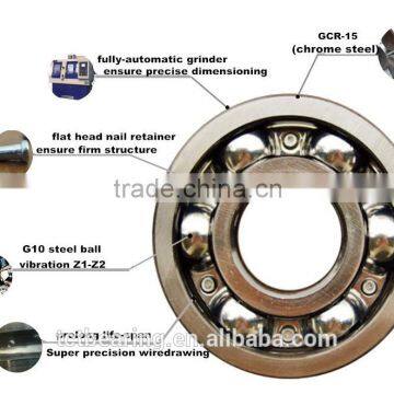 Cheap Motor Bearings 62000LLU Deep Groove Ball Bearing photo-4