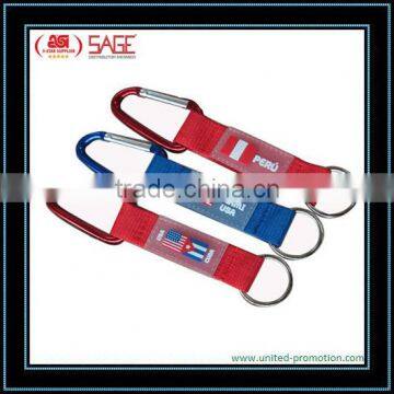 Short Lanyard Strap