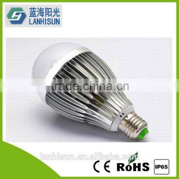 12W Aluminum LED Bulb (ALED-12W)