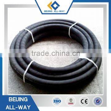 Hydraulic Hose High Pressure Hose