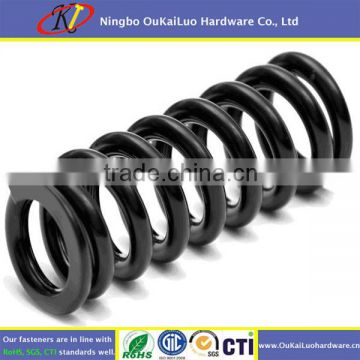 constant force compression spring