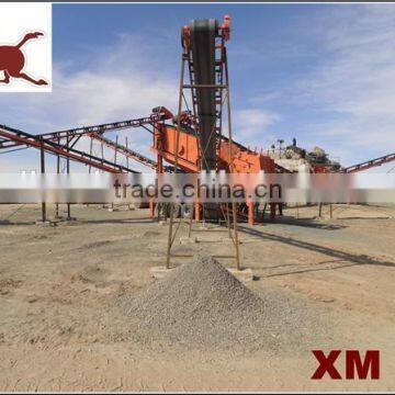 Various types of granite marble stone crushing plant