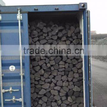 Carbon Anode Scraps(instead of Foundry Coke), 30-80 photo-6