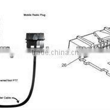 Bluetooth audio Adapter for MOTOROLA MOTOTRBO series MTM5400 mobile radio with PLMN5072 connector