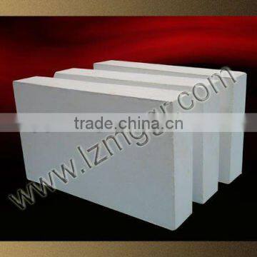 Fireproofing Material calcium silicate board