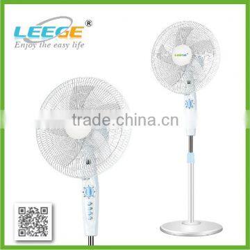 FS40-61 16" White Stand fan with 5 PP Blades