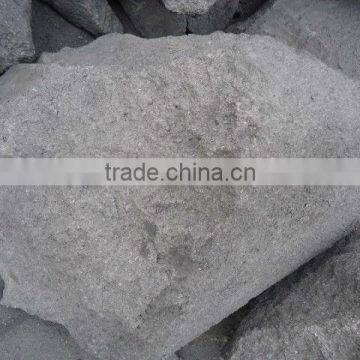 High Carbon Hard Foundry Coke for Copper Furnace