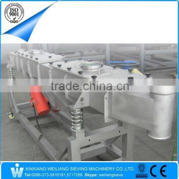 China Xinxiang Grain Chemical Powder Fertilizer Continuous Screw Feeder/screw Conveyor photo-3