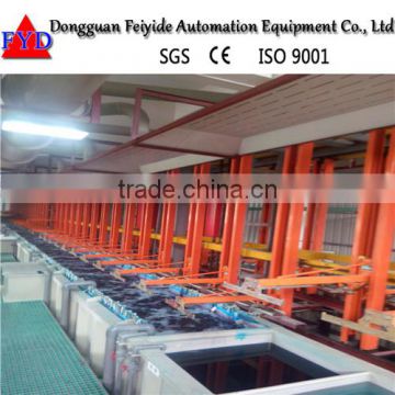 Feiyide Plating Tank for Zinc Chrome Gold Titanium and Nickle Plating