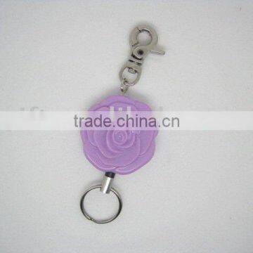 lanyards id badge holder