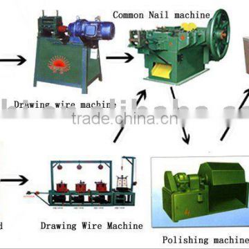 Common nail machine6