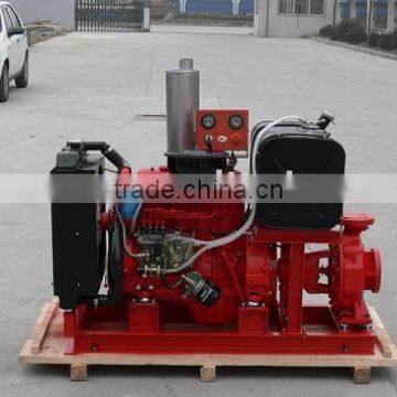 TDFP-120 firing pumping