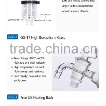 China Rotary Evaporator Manufacturer photo-4