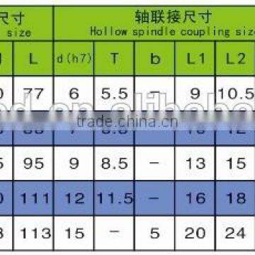 ZKG Natural Cooling Mini Magnetic Powder Clutch photo-4