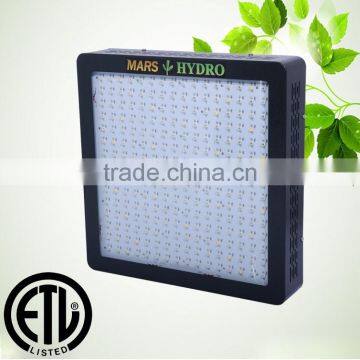 Mars Hydro 1200W Hydroponic Grow System Double Ended High Power LED Grow Light Full Spectrum For Plants VEG/FLOWER