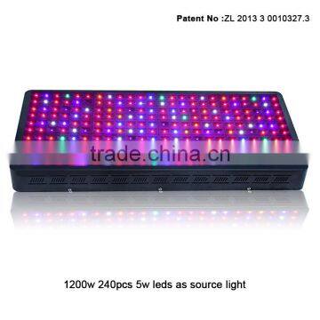 Led Grow Light for Planting Tomatoes 1000w Led Grow Lighting Grow Bulbs Buy Led Grow Lights Rotating Garden Led Grow Light photo-4