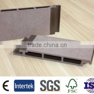 Eco-Friendly Wpc Wall Panel,clear Plastic Wall Panel,composite Fence Panel,exterior Wood Wall Panels photo-3