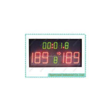 Electronic Basketball Scoreboard