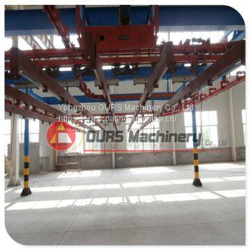Automatic Powde Coating Line photo-4