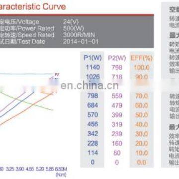 24V 500W Torque DC Electric Motor 2nm photo-6