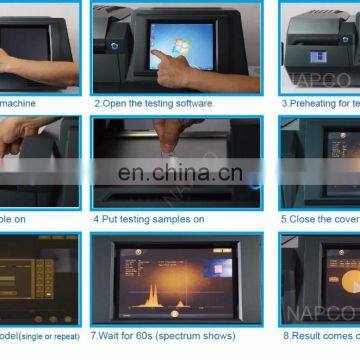 Spectrometer For Metal Analysis photo-3