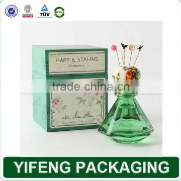 custom wooden perfume box wholesale & wholesale perfume box packaging, perfume box latest design in Guangzhou