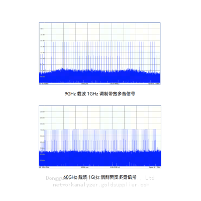 Ceyear 1465D-V Signal Generator，100kHz to 20GHz photo-3