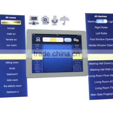 China Home Automation System Maufacturer Home Automation Gateway Zigbee Protocol Smart Gsm Home Automation Control System photo-5