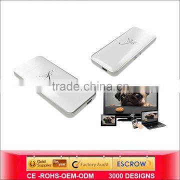 100% Original Quality IPush Mirror Dongle For Windows Linux Android China Manufacturers&Suppliers & Exporters photo-4