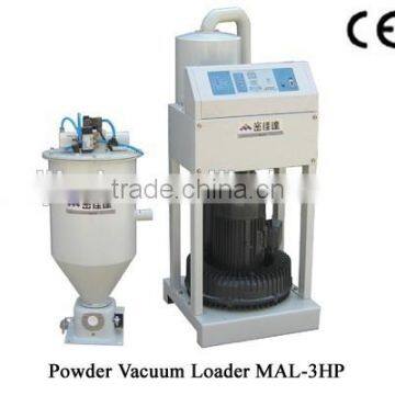 High Pressure Pump Automatic Vacuum Auto Loading Machine