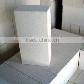 High Alumina Firebrick China